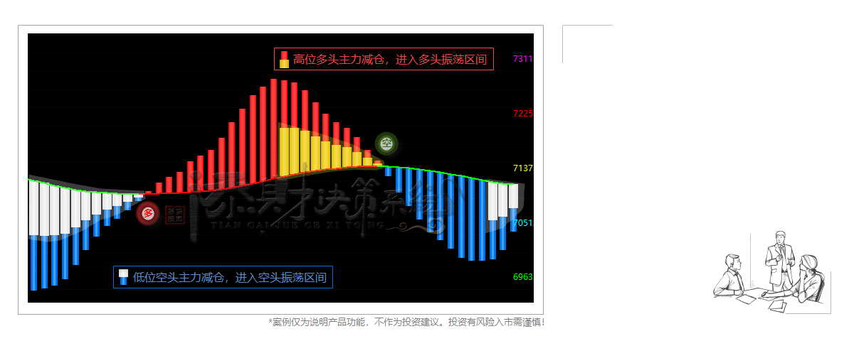 旷王最新超进发展：技术创新与市场潜力