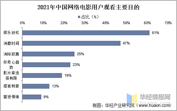 韩国最新王炸电影盘点：类型多样，口碑炸裂，未来趋势展望