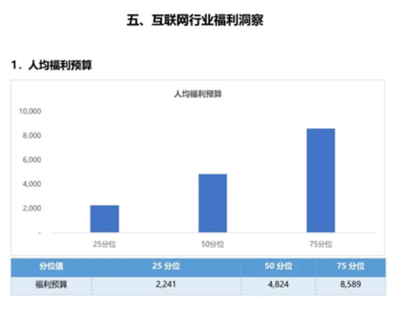 浦江市贵库区最新招聘全见：职位、薪水和尽快录聘的途径