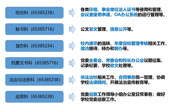 2025年1月11日 第109页