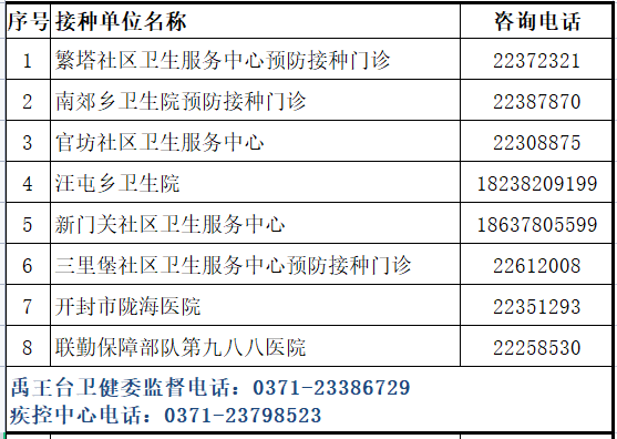 国内疫苗最新情况深度解析：技术突破、政策调整与未来展望