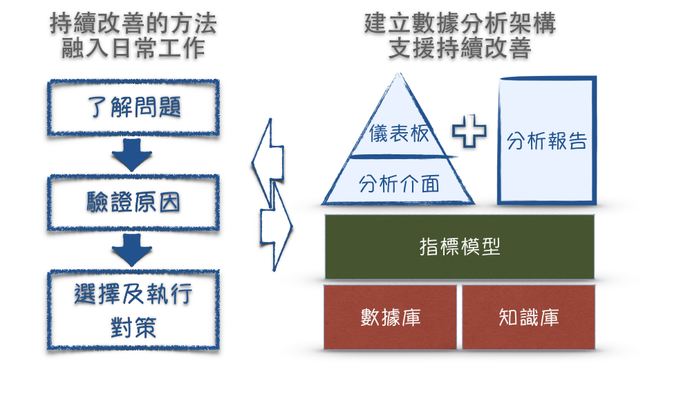 疫病最新数据深度解读：全球疫情发展趋势及未来挑战