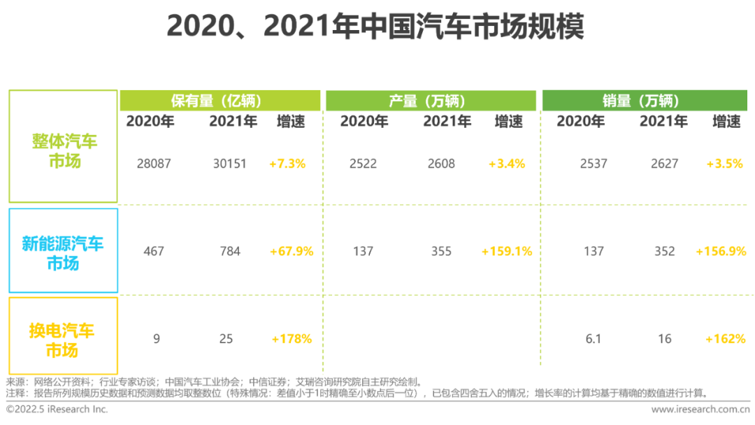 宝马X最新车型深度解析：技术革新、市场竞争与未来展望