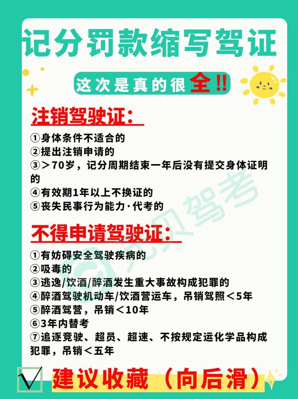 科目一罚款题最新大全：2024年驾考新规解读及高频罚款题型分析