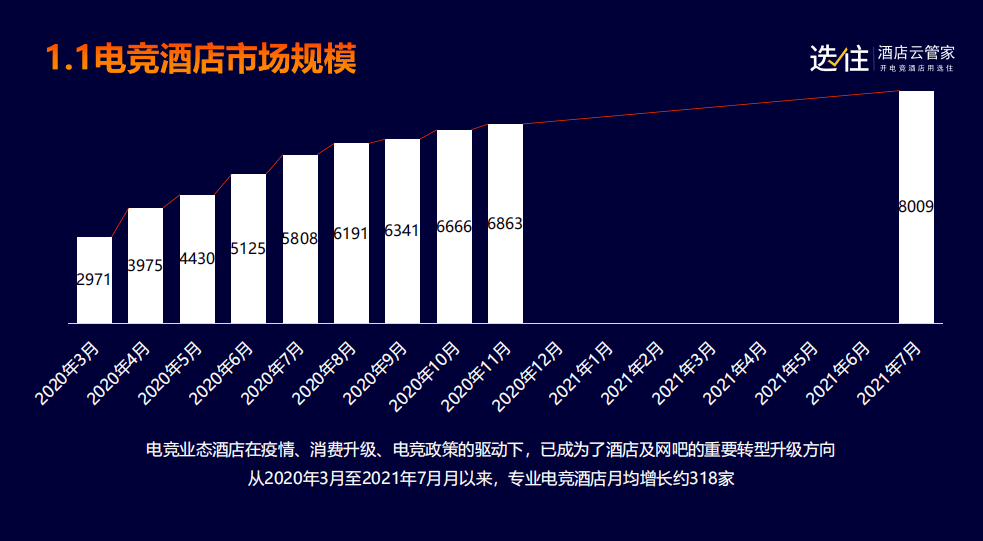 探秘电竞世界：2024年最新电竞小说创作趋势与解读