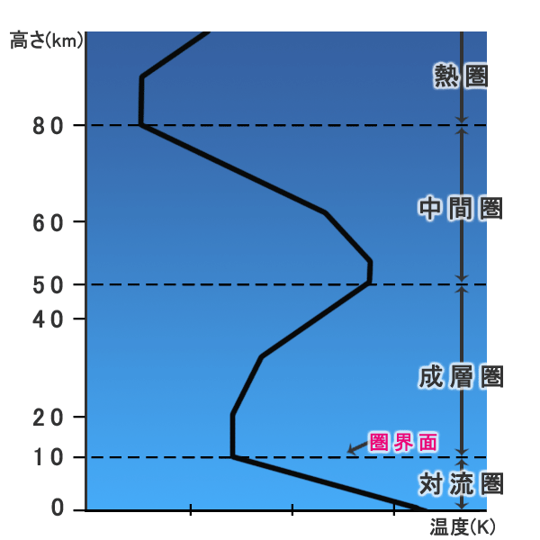 实时高度表最新版本深度解析：功能、应用及未来发展趋势