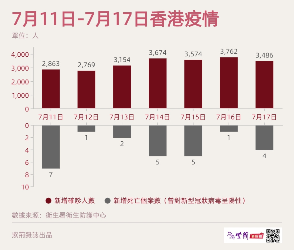 深度解读：最新感染图数据背后的公共卫生安全与社会影响