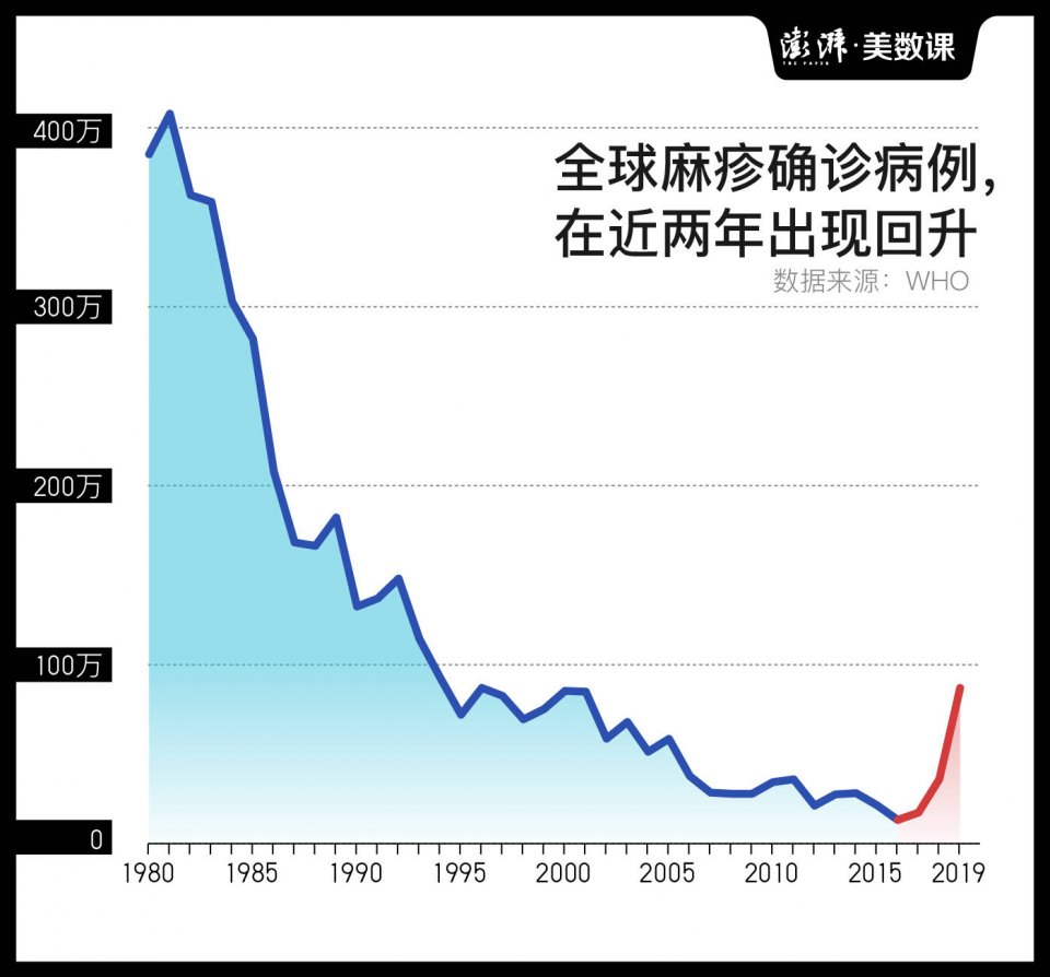 疫苗最新进展：解析疫苗研发前沿与未来挑战