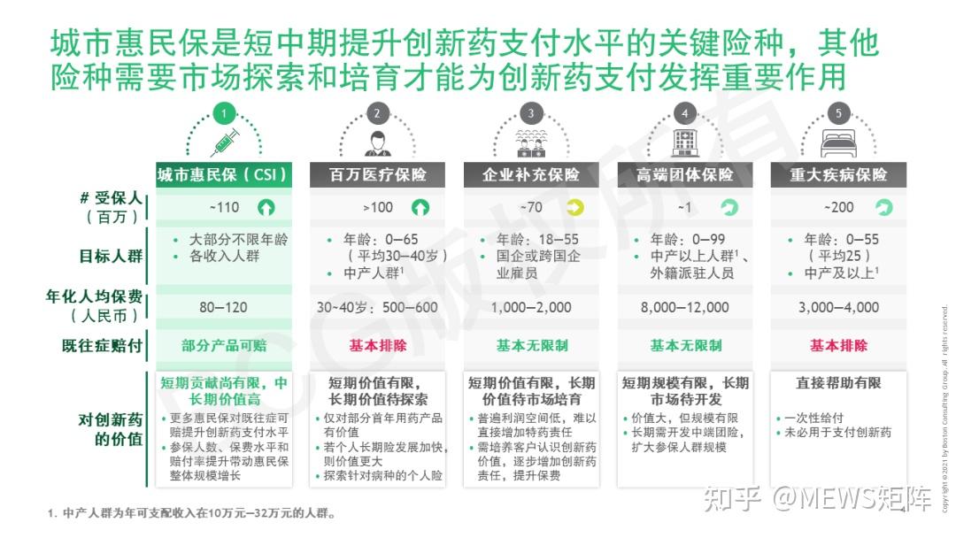 药价降幅最新解读：多维度分析及未来趋势预测