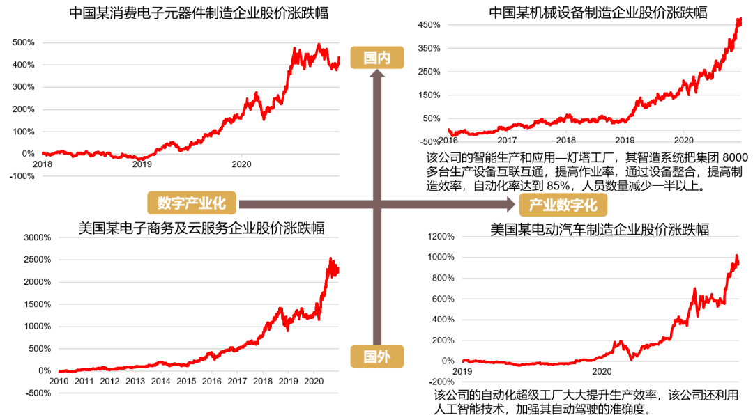 深度解读：最新重庆公积金政策调整及未来发展趋势