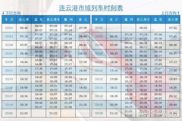 龙游列车时射表最新查询：完全资讯分析和主观探讨