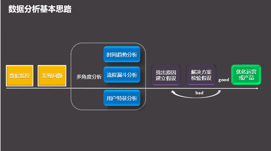 EIA最新数据解读：美国原油库存变化对全球油价的影响及未来走势预测