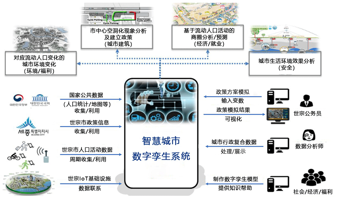 聚焦最新海安李堡：发展现状、未来规划及产业升级探析