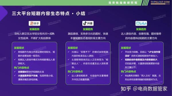 解码最新剧商业：市场趋势、盈利模式及未来挑战