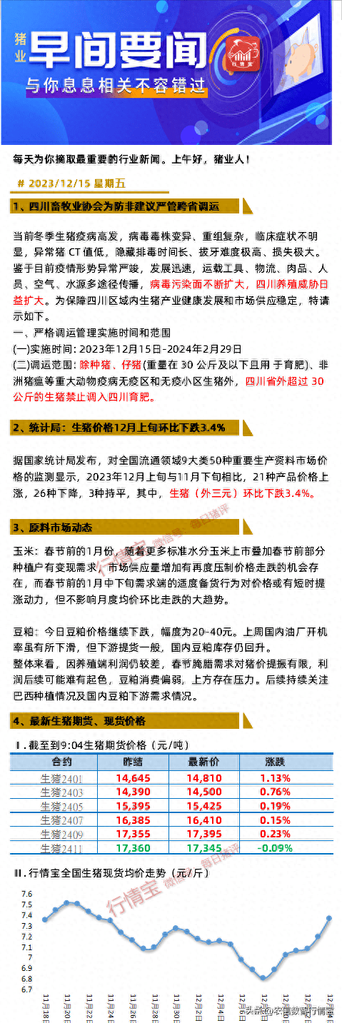 猪价河南最新调整：分析当前市场趋势及中长期发展趋势