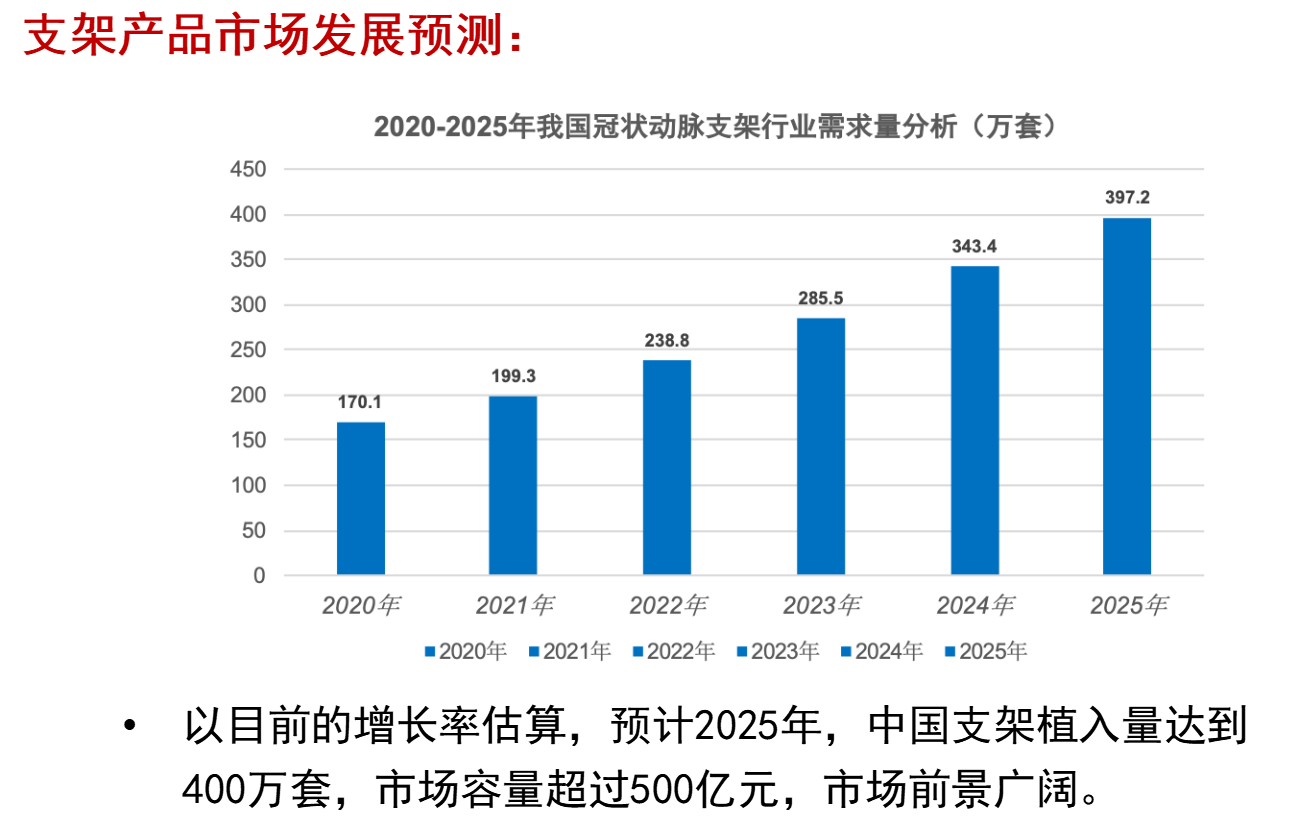 盘条最新价格深度解析：市场行情、影响因素及未来走势预测