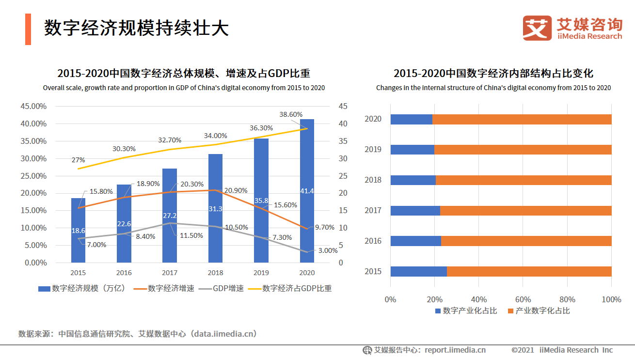 湖北最新新增：经济增长、产业结构调整及未来发展趋势深度解析