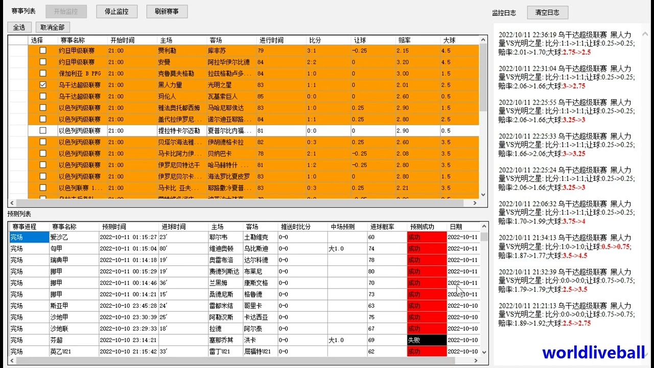 今日最新球赛精选：分析大赛趋势和今天热点球赛