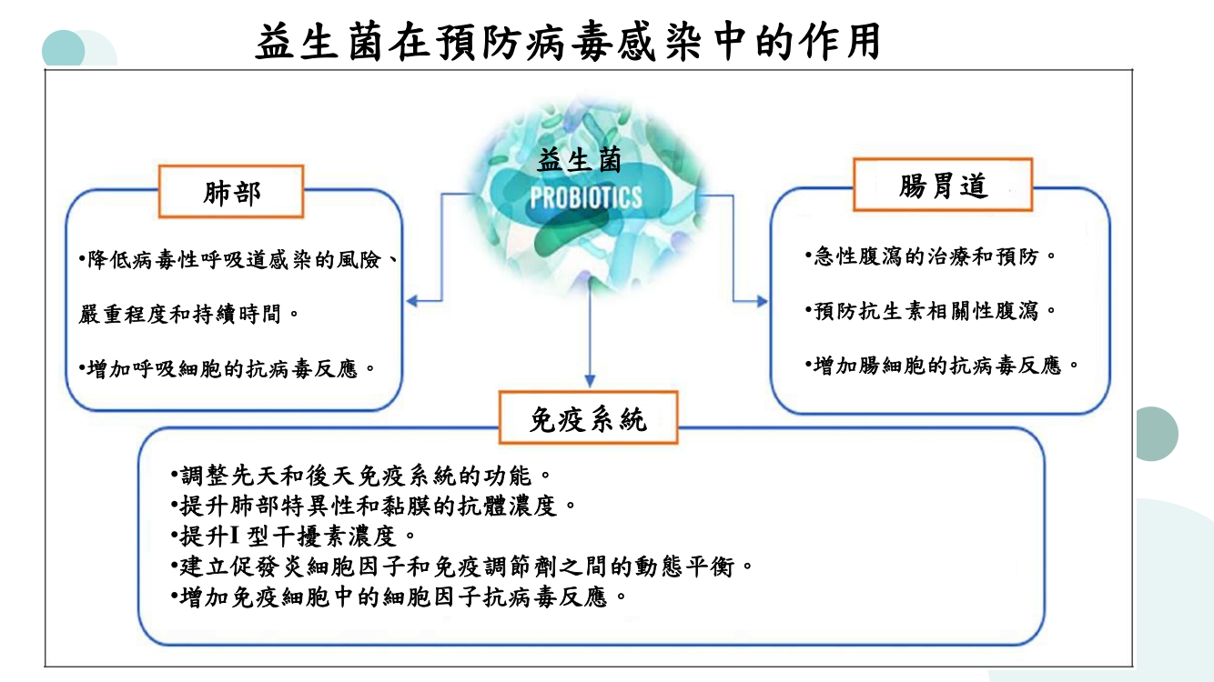 最新病毒坦深度解析：技术原理、应用前景与潜在风险