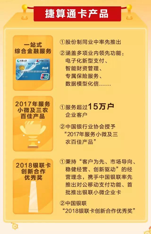 深度解析：最新人均持卡数据解读及未来趋势预测