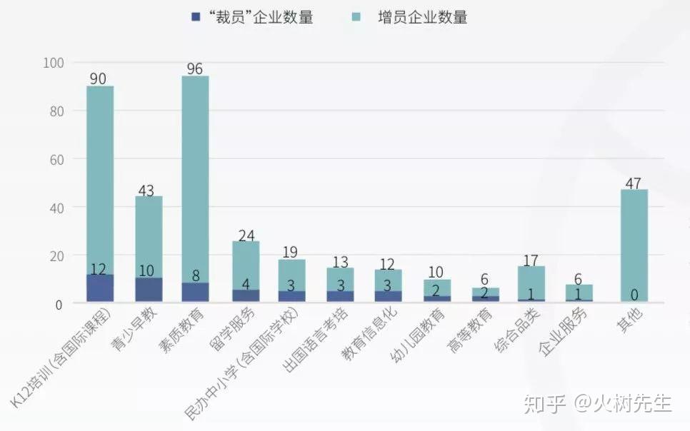 2019年最新招聘趋势解读：行业洞察与求职策略