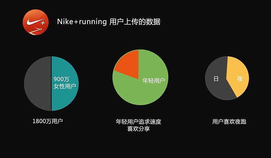 2019耐克最新款球鞋深度解析：科技革新与时尚潮流的完美融合