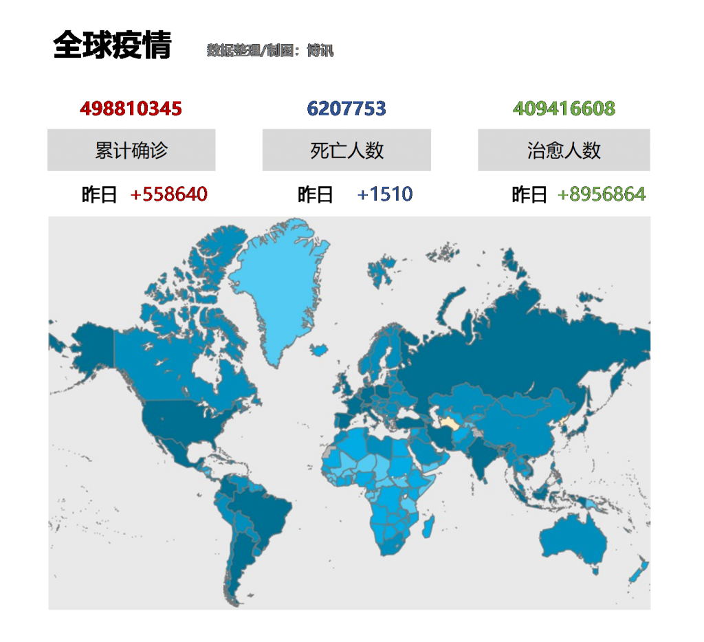 最新昨天疫情调整：发病率动态及其对经济的影响