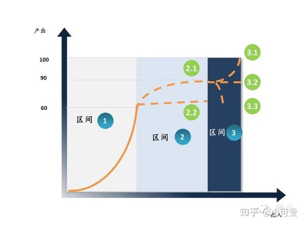 2024年最新招聘启事：洞悉求职市场趋势，把握就业良机