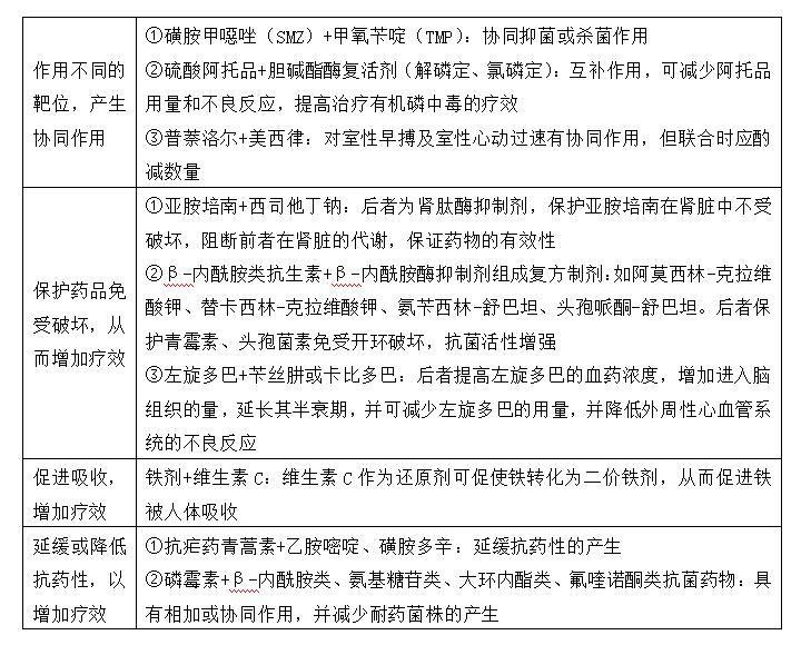 2024最新减脂药全方位解读：减肥药新进展、潜在风险及未来趋势