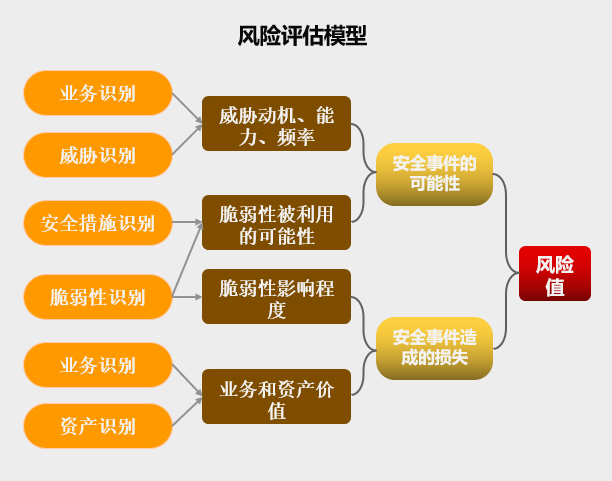 探秘最新的功效和作用：深度解析及未来展望