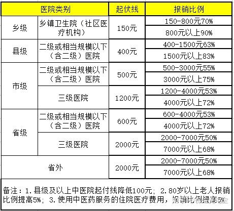 范县最新通知：聚焦民生、经济与社会发展，解读重点政策及未来展望