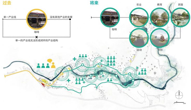 深度解析最新英粉村：发展现状、未来趋势及潜在挑战