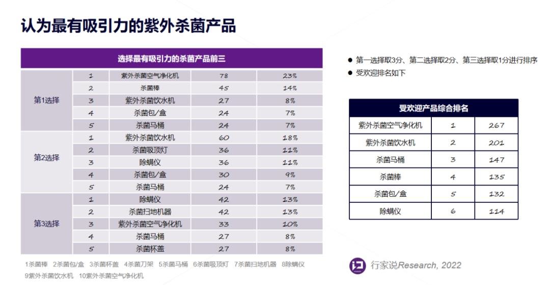 科5最新紫黑：深度解析其设计理念、市场表现及未来展望