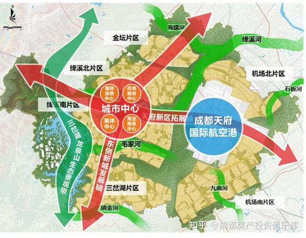 城市规划 第3页