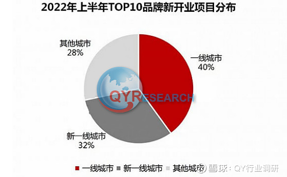 上海蛋壳公寓最新报道：债务危机后续及对租赁市场的影响