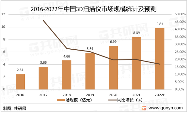 探秘最新测温仪：技术革新、应用场景及未来展望