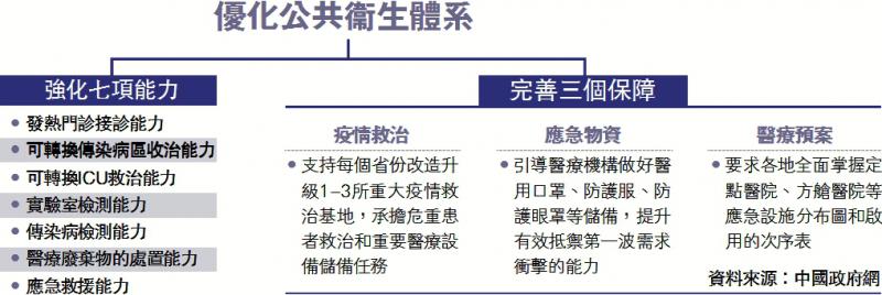 疫情最新话题深度解读：防控政策调整后的社会影响及未来展望