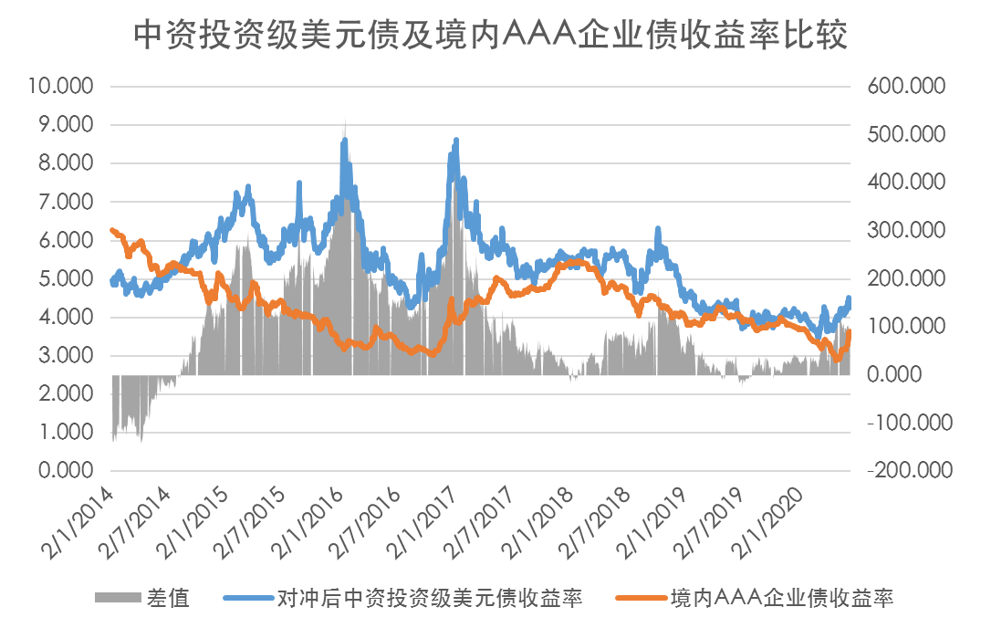 深度解析：最新中新债市场动态及未来走势预测