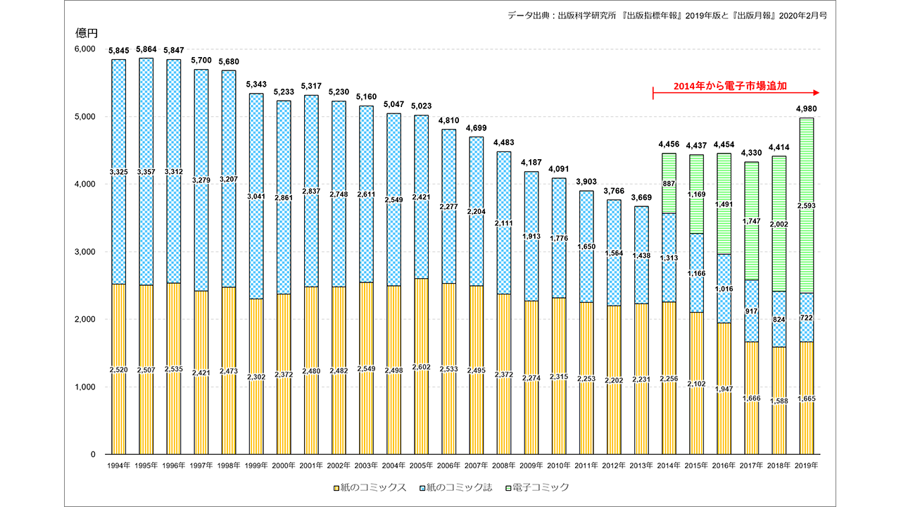 2024年最新腐女番推荐：剧情深度解析与未来趋势预测