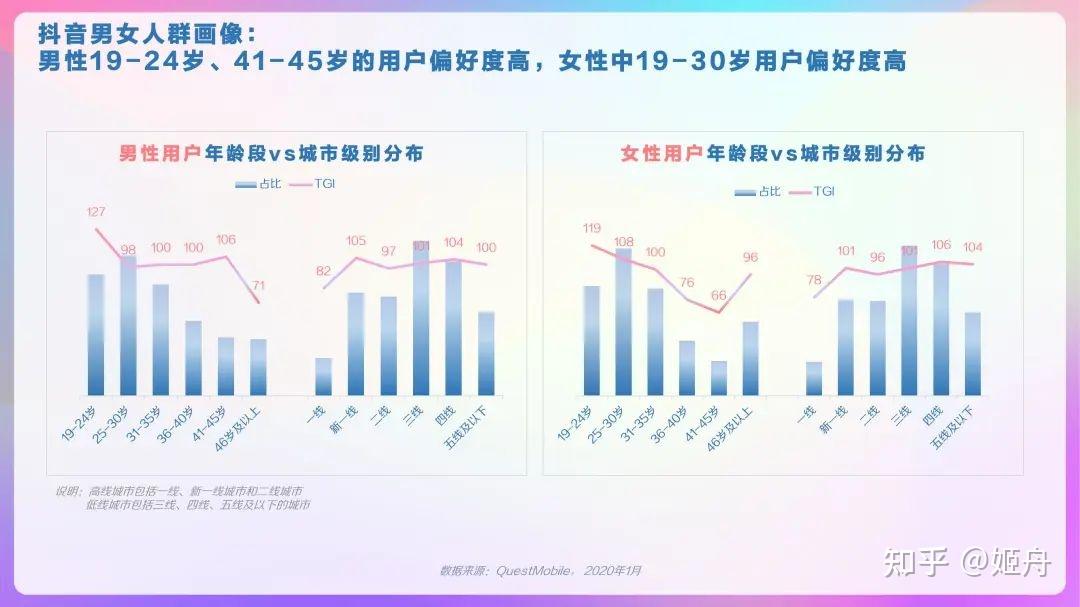 抖音网站最新视频：内容生态变迁与未来趋势深度解读