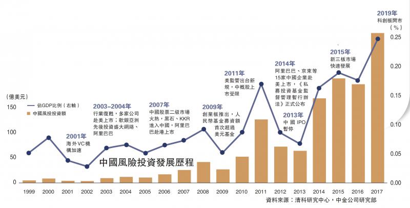 解读最新几个城市疫情：风险评估与未来展望