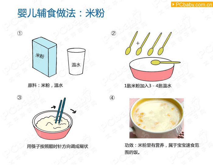 萌宝辅食最新版本下载指南：科学喂养，解锁宝宝营养新高度