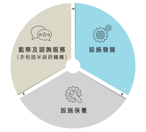 分析最新路线：发展趋势、未来风险和决策论述