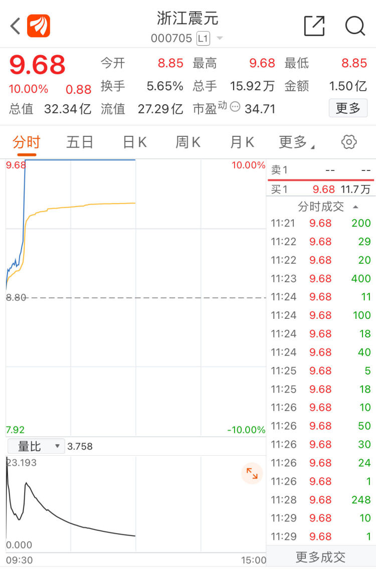 最新新冠宇药分析：即将遇面的新挑战，你准备好了吗？