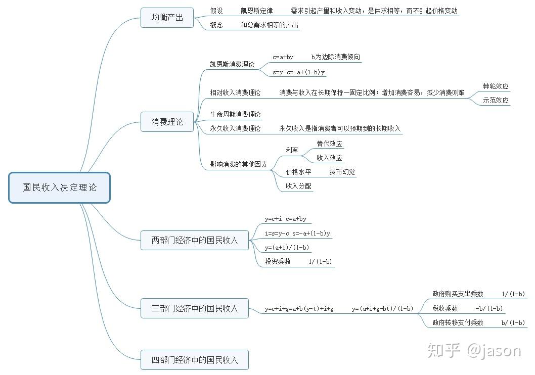 深度解读：最新股票分析行情及未来走势预测