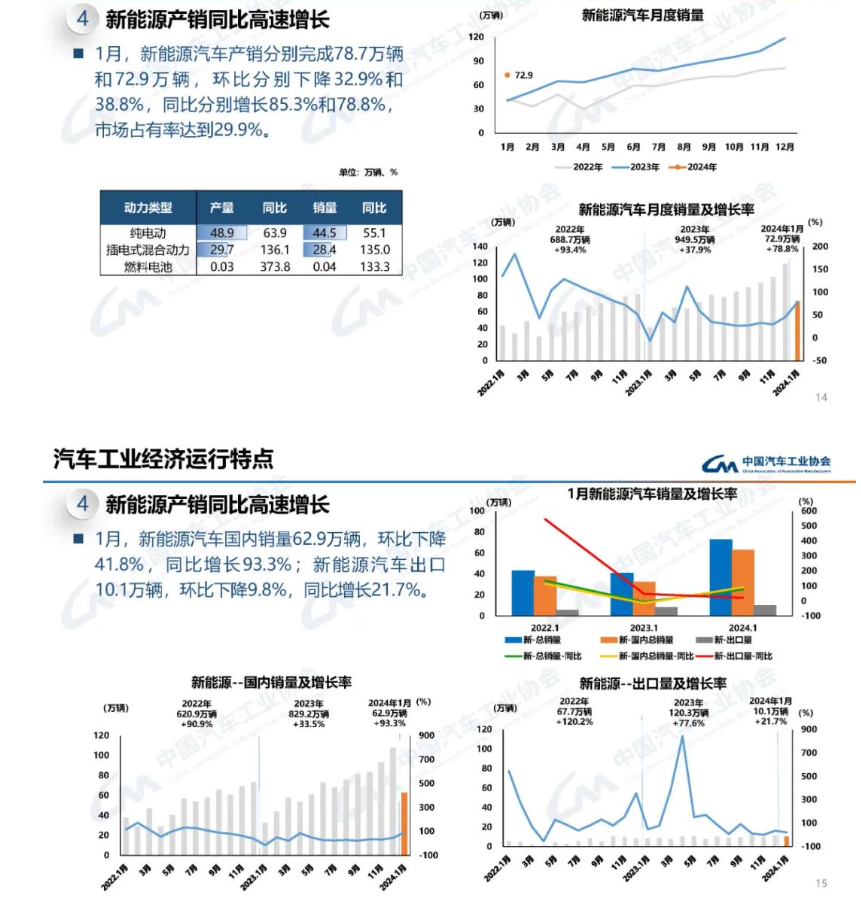 深度解析：最新箭牌产品，技术革新与市场趋势