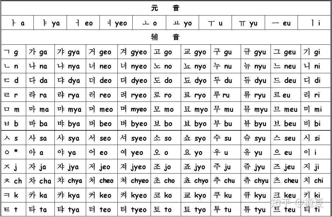 韩文网名最新潮流：2024年最受年轻人欢迎的韩文网名及取名技巧