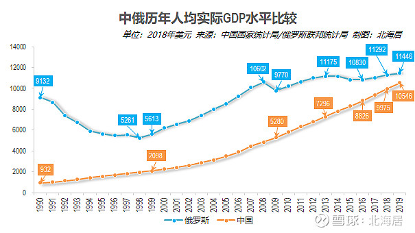 深度解读：最近最新俄罗斯消息及未来走向预测