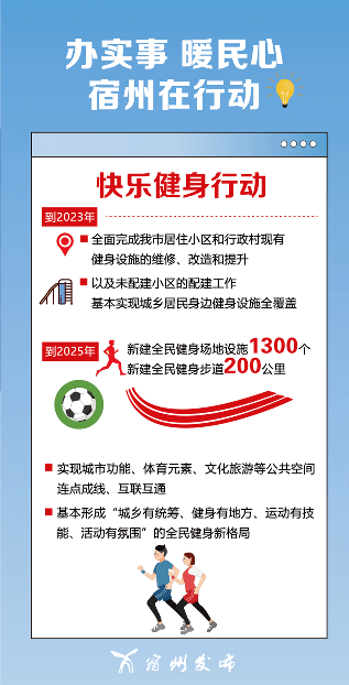 宿州最新肺炎疫情通报：风险等级、防控措施及社会影响分析