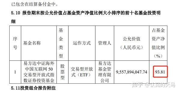 基金季度持仓最新变化深度解读：投资策略与风险提示